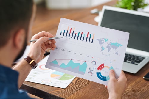 Wholesale Financing in Changing Markets